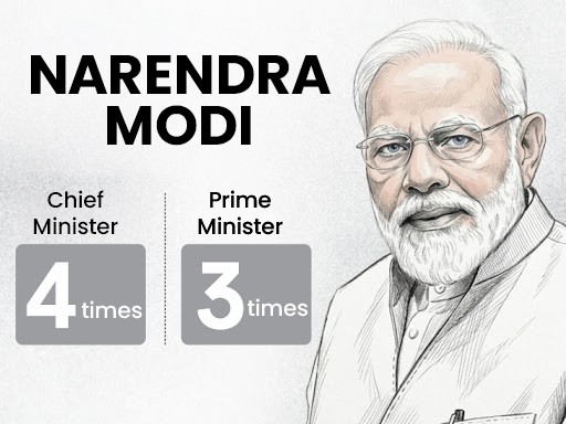 PM ਮੋਦੀ ਨੇ ਬਣਾਇਆ ਇਤਿਹਾਸ! 4,399 ਦਿਨਾਂ ਦਾ PM ਕਾਰਜਕਾਲ ਪੂਰਾ ਕਰਕੇ ਨਹਿਰੂ ਦਾ ਰਿਕਾਰਡ ਤੋੜਿਆ PM Modi Longest-Serving Head of Govt Record | India