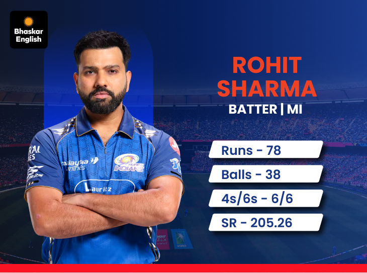 KKR Rahane Injury | Rohit Sharma Push-ups; IPL 2026 Moments Records
