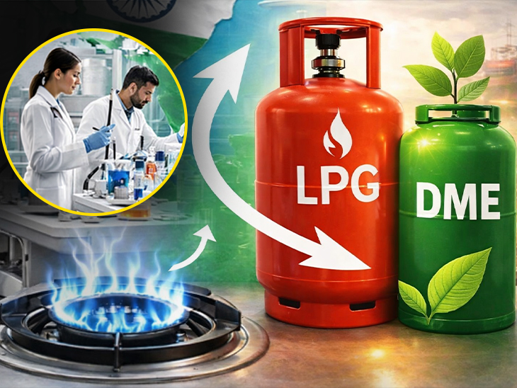 BITS Pilani Converts CO2 to Cooking Gas | Greener Future