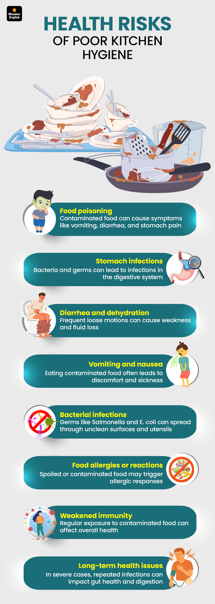 Kitchen Hygiene Mistakes; Food Poisoning Diarrhea | Anesthesiologist Advice