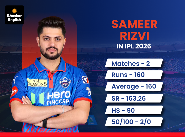 IPL Best Players Week 1 2026 | Virat Kohli Rohit Sharma Sameer Rizvi ...