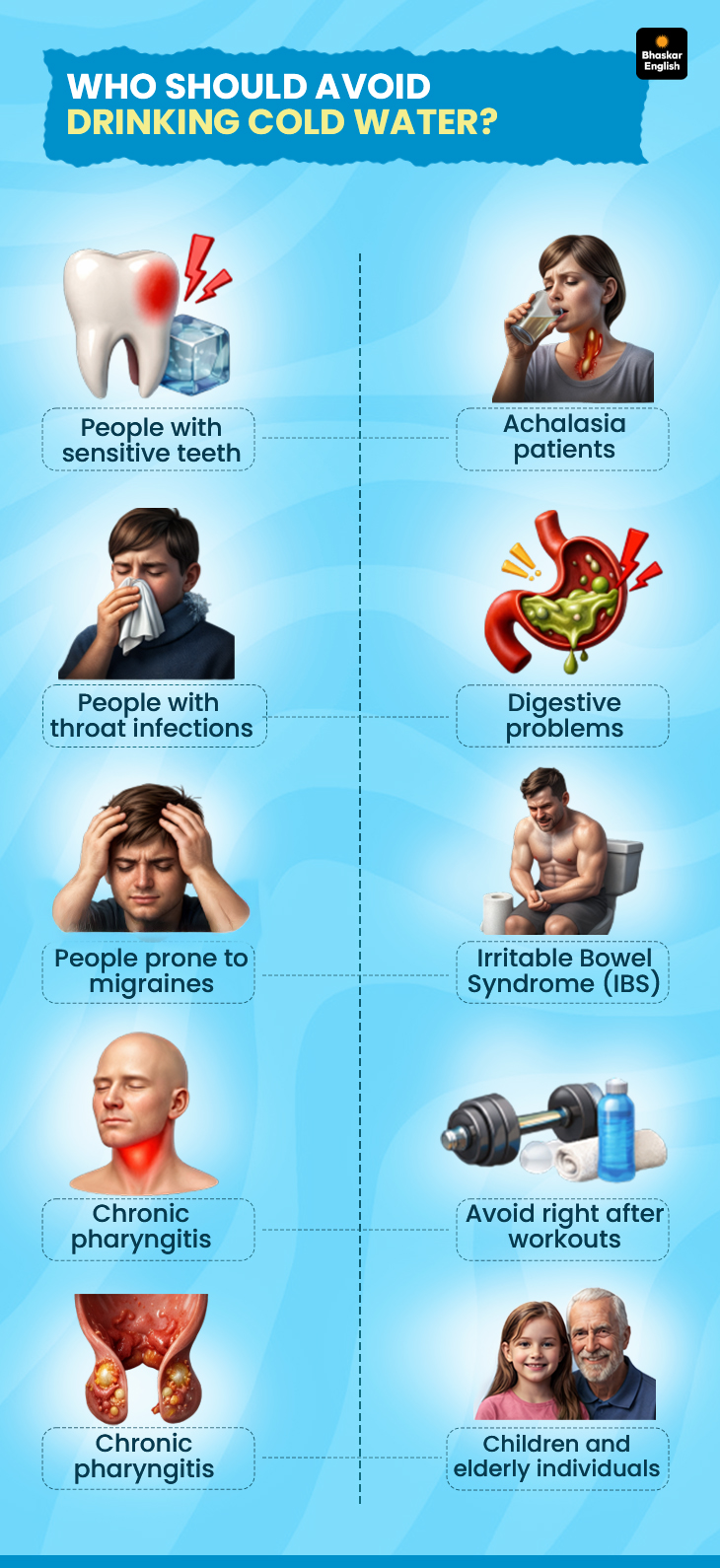 Extreme Cold Water Health Risk; Digestion Issues | Chilled Water Side ...