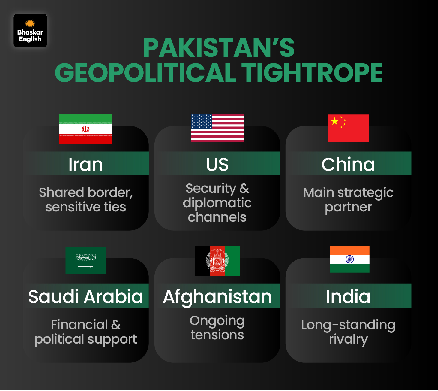 Iran-US War Ceasefire Pakistan Role; Global Peacemaker Tag | India Vs ...
