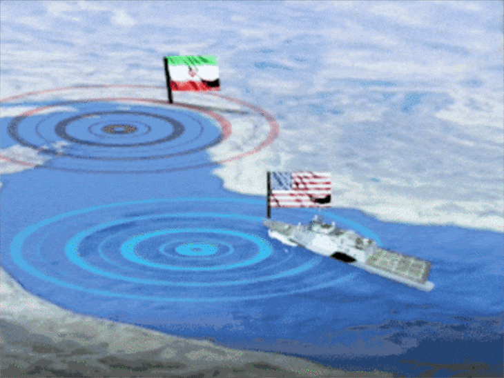 Strait of Hormuz Dual Blockade: Iran, US & Indias Oil Tanker Dilemma
