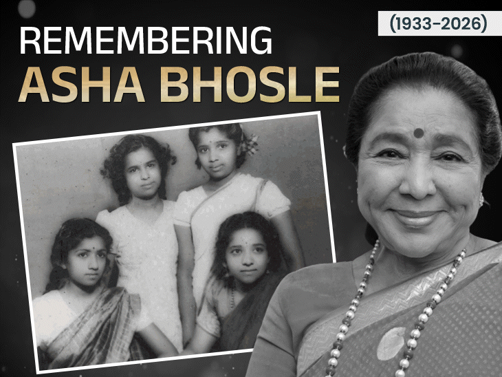 Asha Bhosle Dies at 92 | Legendary Singers Journey; Mumbai