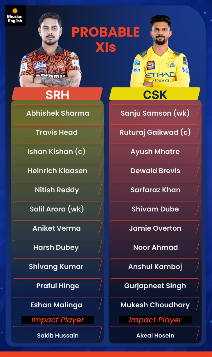 SRH Vs CSK IPL 2026 LIVE Score Update; Abhishek Sharma | Ishan Kishan ...
