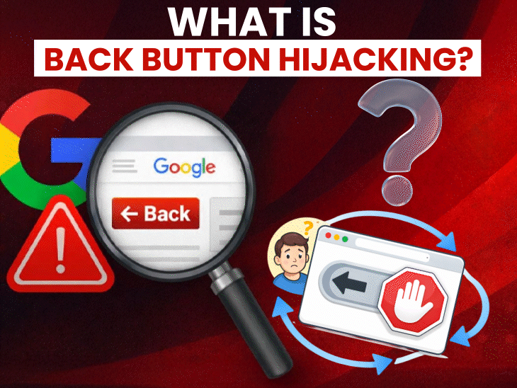 Animated Back Button Gif