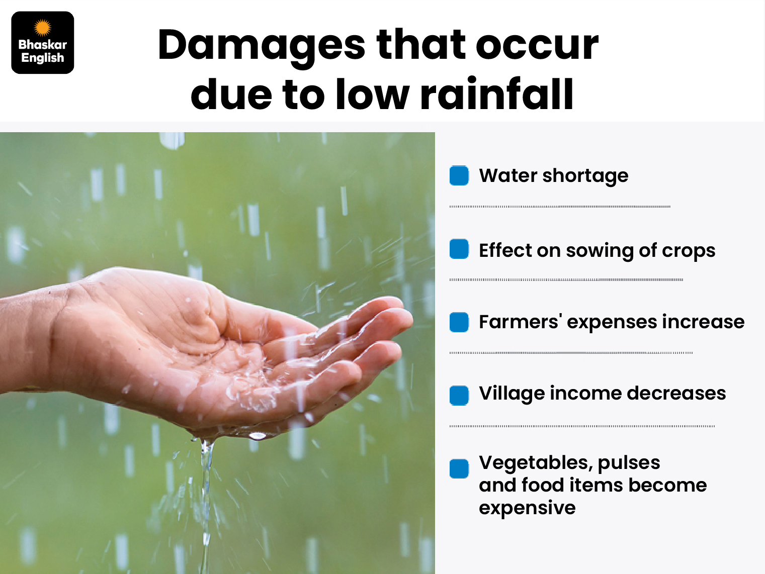 Gujarat Monsoon Concerns | Weaker Rainfall & Patchy Showers Likely