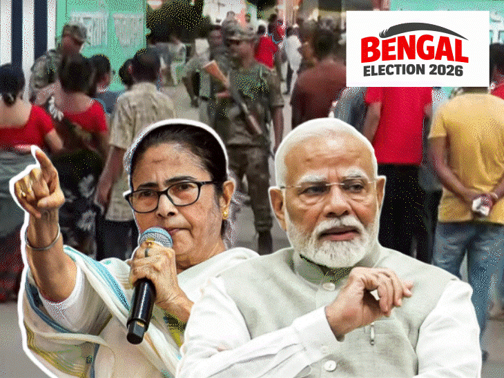 West Bengal Election Turnout: Mamata vs BJP Analysis | Expert Insights