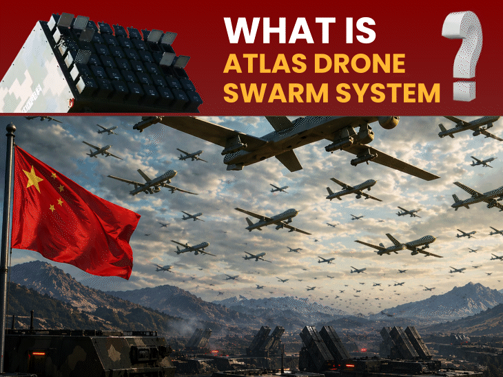 China Atlas Drone Swarm System | India Threat? AI Warfare