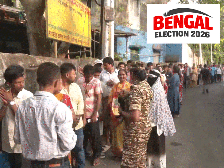 Latest India News | India's Breaking News & Headlines - Bhaskar English - Bhaskar English