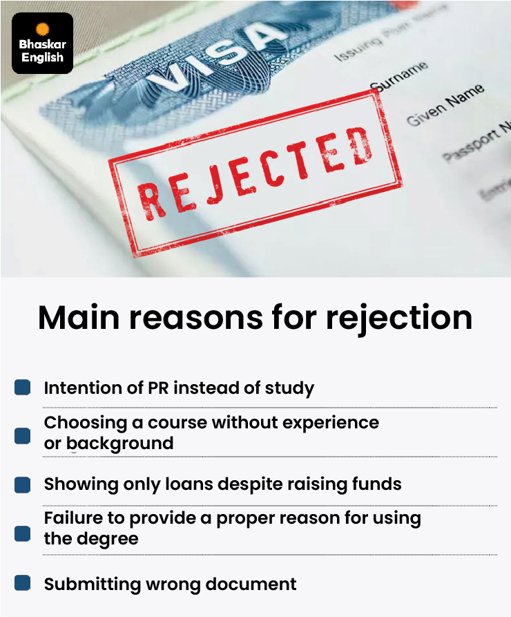 Australia Student Visa Rejection Rate Rises | Experts Decode Reasons