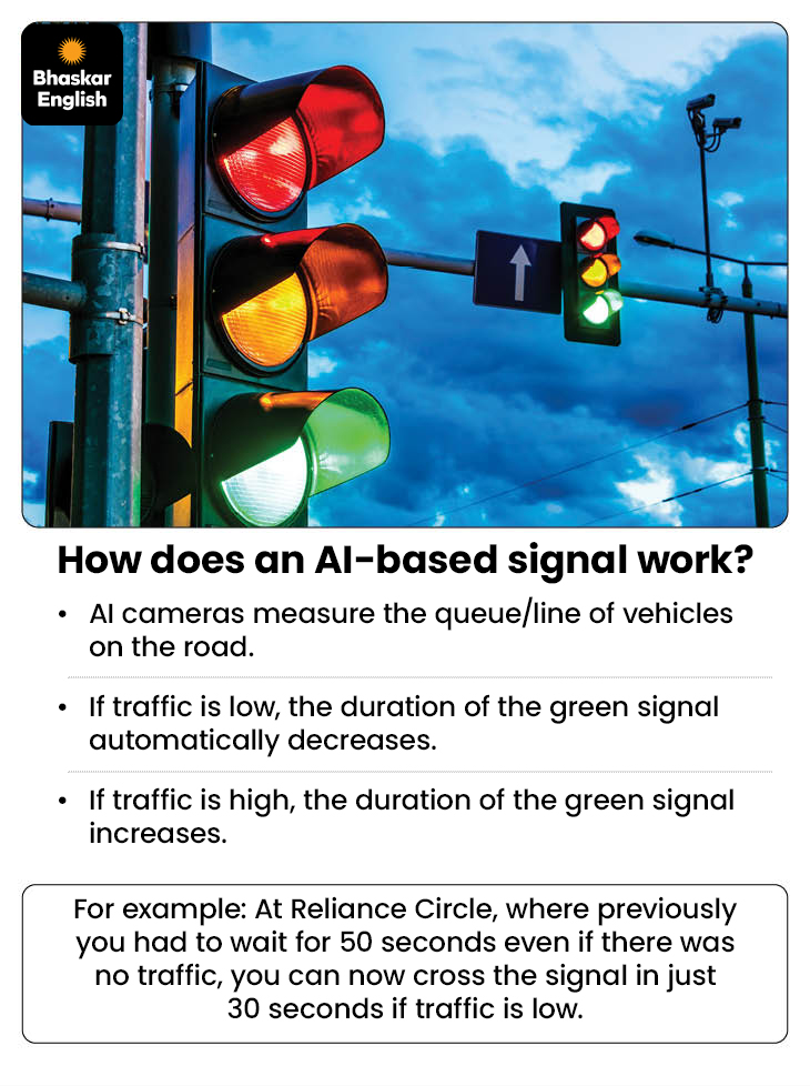 Smart Signalling Gandhinagar AI Traffic Lights | Smart Signaling System; GMC Maharshi Raval