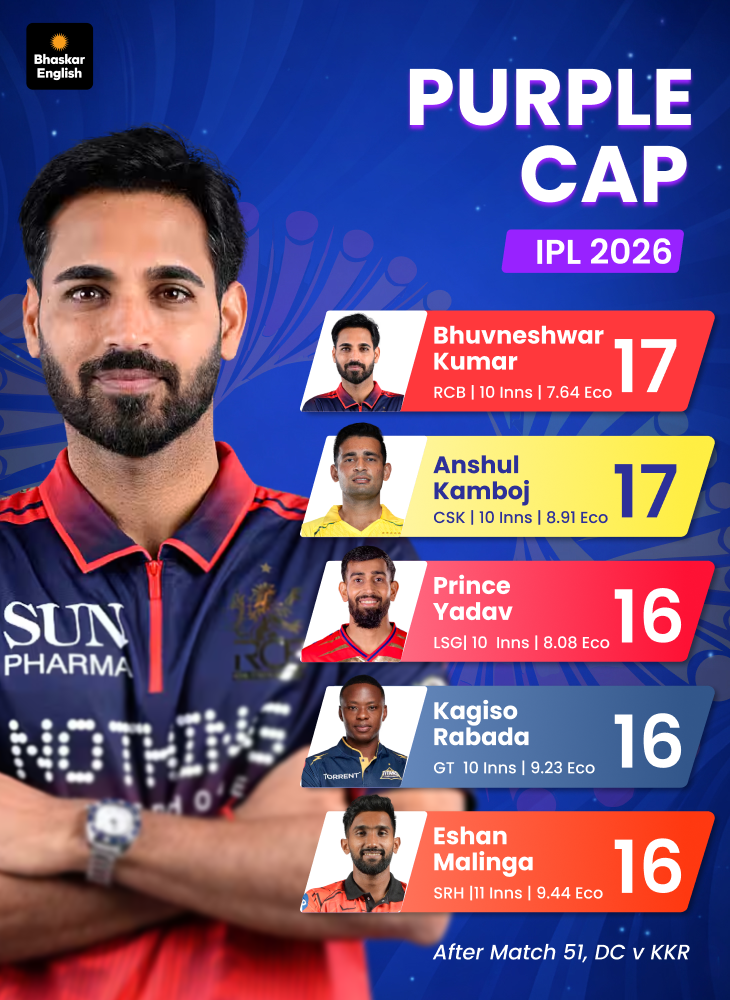 KL Rahul; KKR Vs DC IPL 2026 LIVE Score Update | Rinku Singh Varun