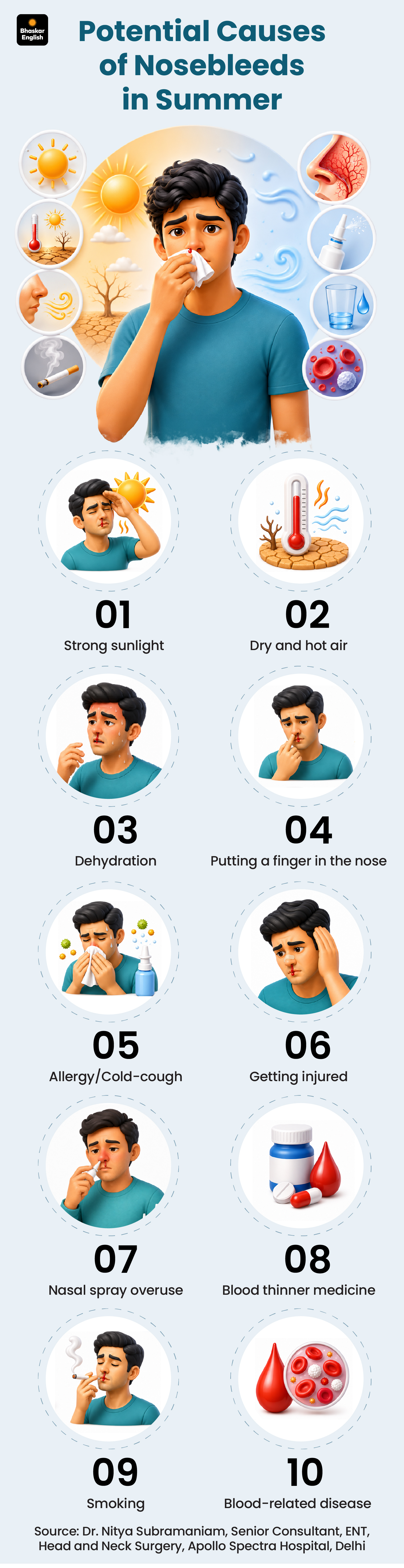 can smoking cigarettes cause nosebleeds Doctor Explains Summer Nosebleed Risk: What To Do Nosebleeds in Cold Weather: Causes