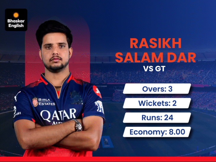 Virat Kohli; RCB Vs GT IPL 2026 Playoffs LIVE Score Update | Shubman Gill Krunal Pandya