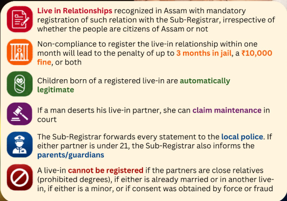 Assam Assembly Passes Uniform Civil Code Bill, 2026 | Breaking News