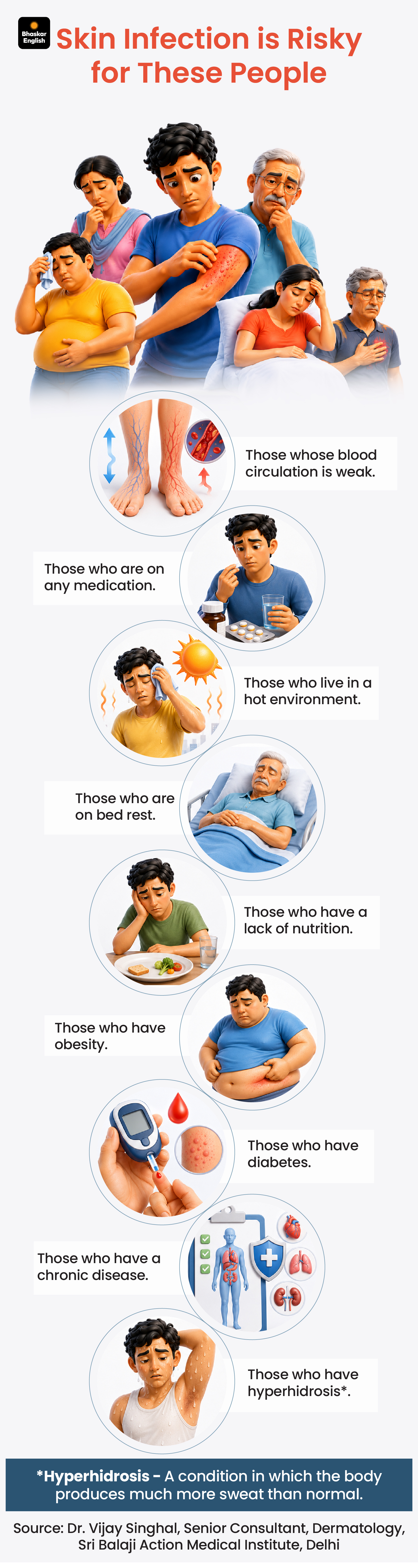 Skin Rash Sweating Infection Skin Rash Summer Tips | 10 Dermatologist Prevention Ideas