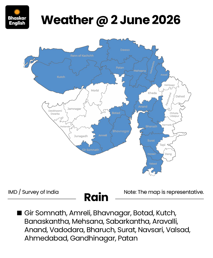 Gujarat Rains: Mahisagar Trees Uprooted | Ahmedabad & Surat Alert