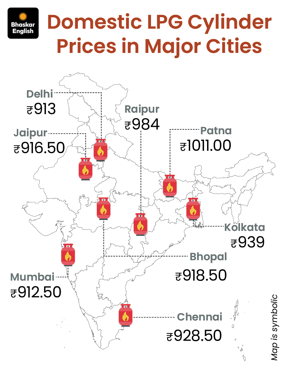 LPG Cylinder Price Hike June 2026 | 4 Big Changes in India