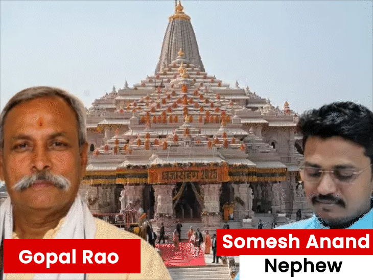 Ram Mandir Land Deal: 17x Rate & 40% Commission Claims | Ayodhya