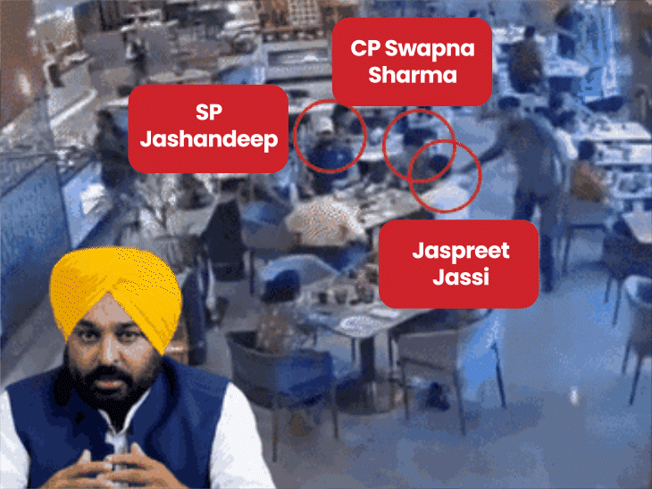 शिकायतकर्ता जस्सी का दावा है कि होटल में उनकी मुलाकात एसपी जशनदीप गिल और लुधियाना के पुलिस कमिश्नर स्वपन शर्मा से हुई। ये उसी मीटिंग का सीसीटीवी फुटेज है. इसमें वे नाश्ता कर रहे हैं. - भास्कर इंग्लिश