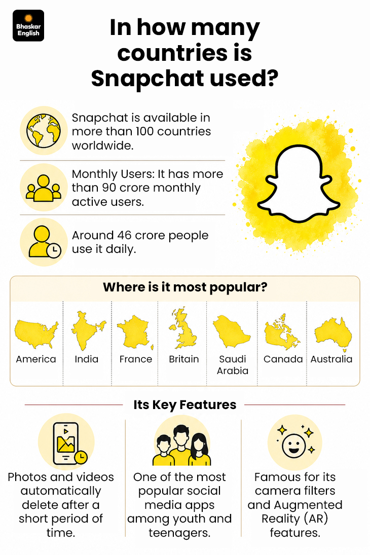 Snapchat Sued in Child Rape Case | Missouri; Quick Add Feature