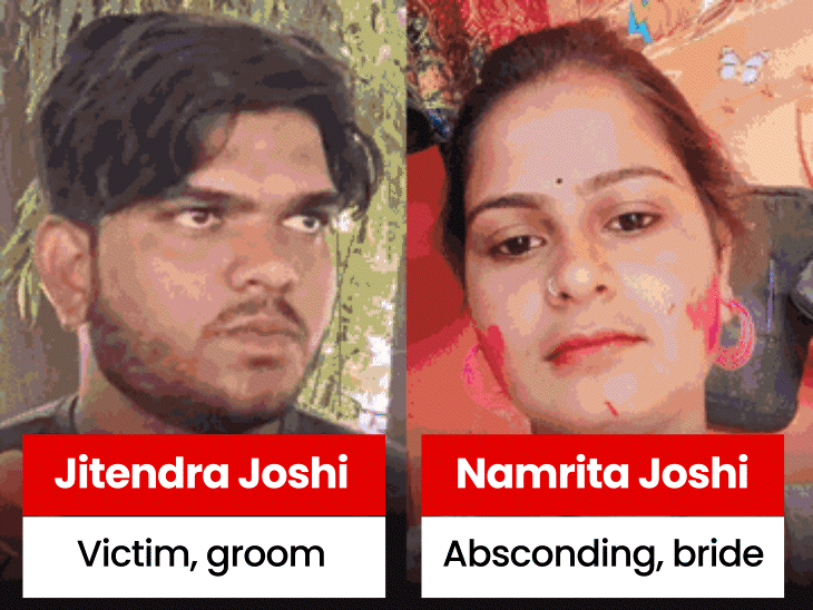 जितेंद्र और नम्रता की शादी 29 जून को हुई थी। बारात ग्वालियर जिले के जरगांव से मुरैना के झुंडपुरा गई थी। - भास्कर इंग्लिश