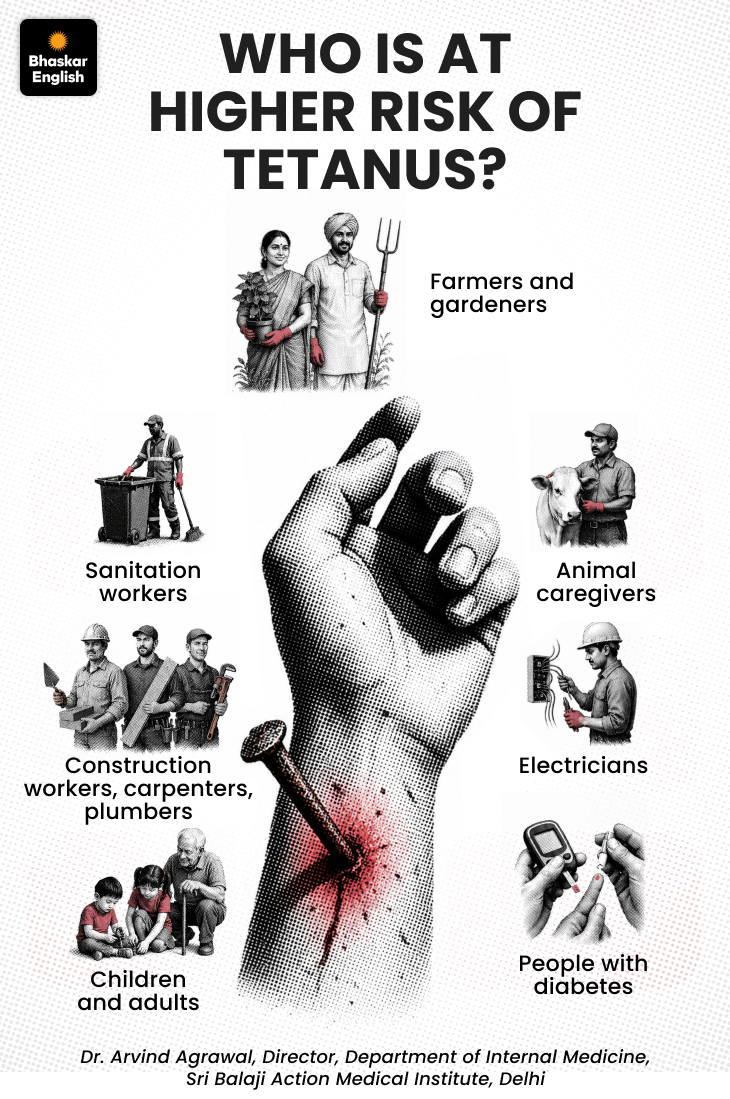 Tetanus Injuries Tetanus Prevention: 10 Doctor Tips for Injury Risk
