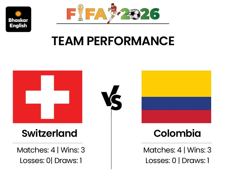Argentina vs Egypt FIFA World Cup 2026 | Messis Streak Continues