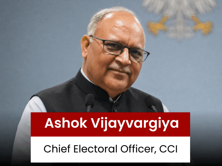 वरिष्ठ सीए अशोक विजयवर्गीय के साथ ₹21.06 करोड़ की साइबर धोखाधड़ी हुई। - भास्कर इंग्लिश