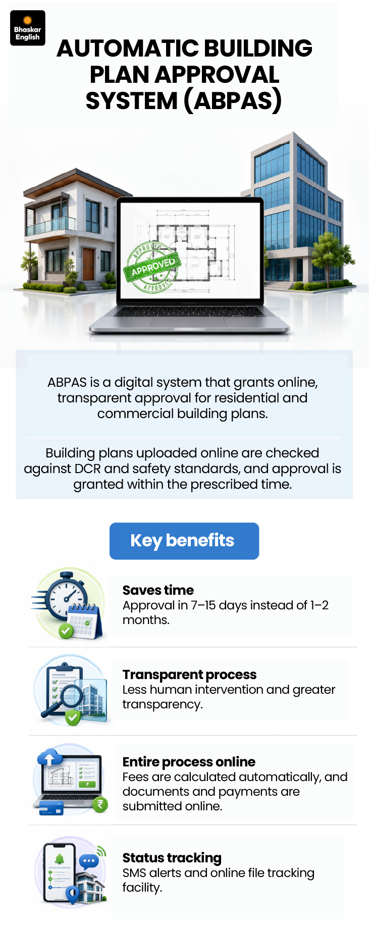MP Govt One-Click Portal: Building Plans Online, Approvals from Home