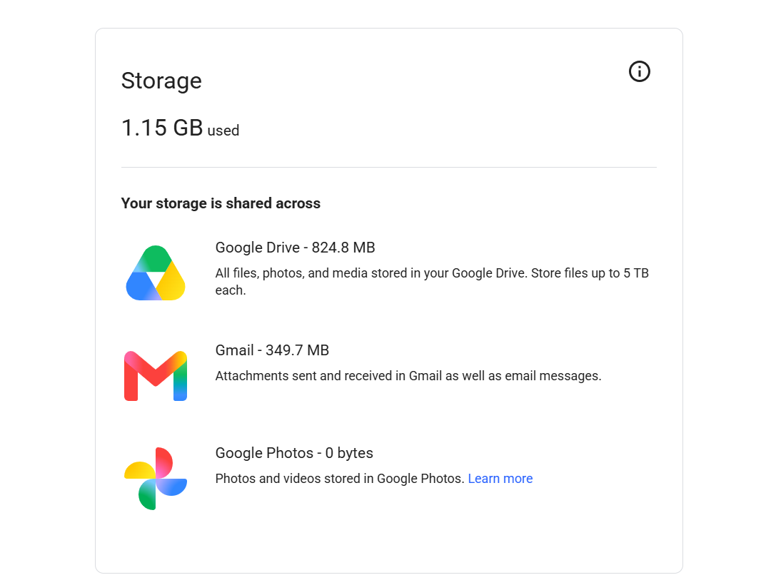 Android backups to share space with Gmail, Drive and Photos.