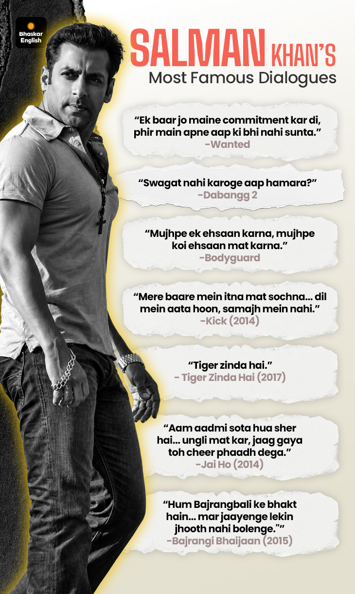 Graphic Credit: Anas.