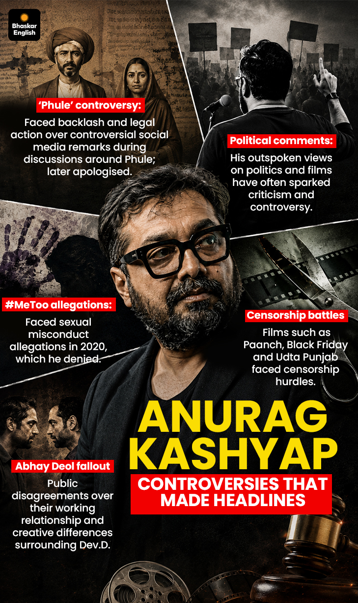 Graphic Credit: Aayushi Jain.
