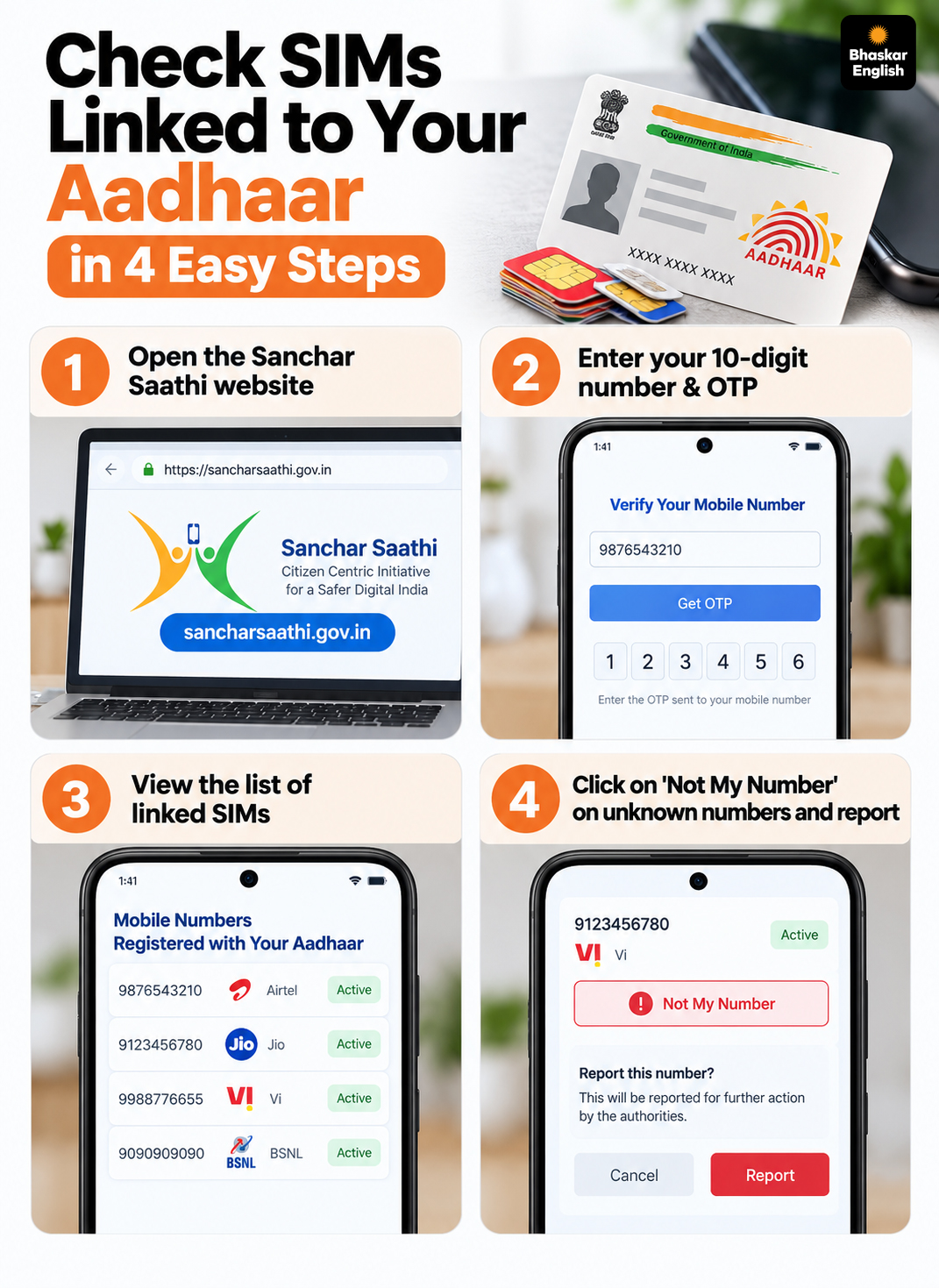 Mobile Check Ins Sanchar Saathi Portal | Check Aadhaar SIM Connection Limit & Security