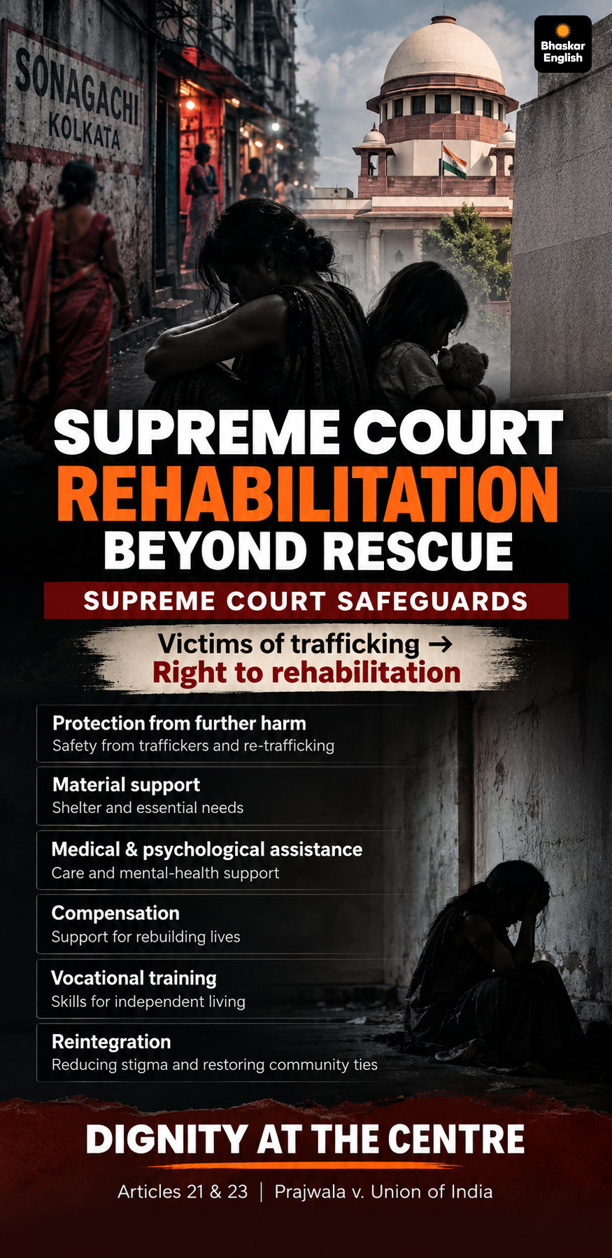 Light Rescue Graphics Inside Sonagachi: Women, Trafficking Concerns And Supreme Court Law