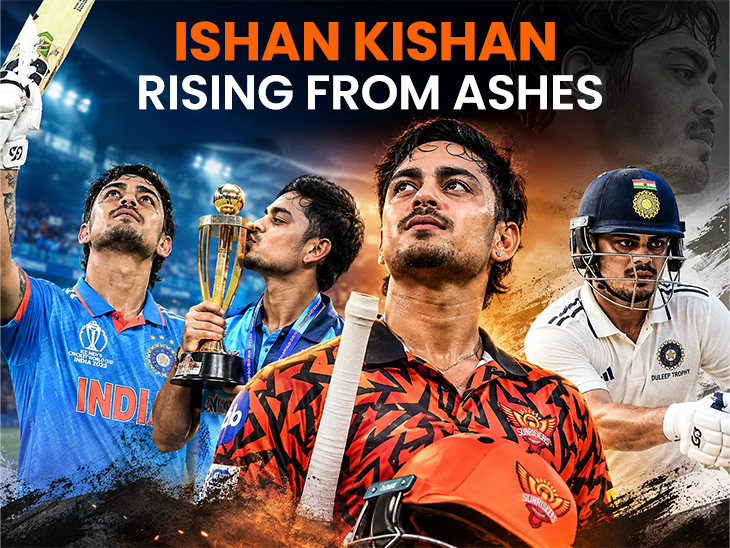 The 2nd innings of Ishan Kishan: Lost his BCCI central contract, responded with Jharkhand's maiden SMAT trophy & Duleep Trophy title