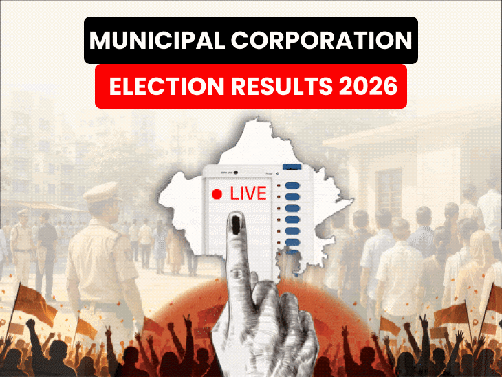 BJP opens account in Jaipur with victory in 2 wards: Congress City President's wife wins in Udaipur; Independent opens account in Bharatpur Municipal Corporation - Jaipur News
