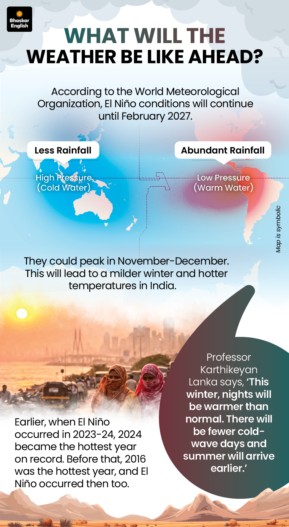 Monsoon Rin India Monsoon 2026: Rainfall Extremes & Drought Risk | Latest Update