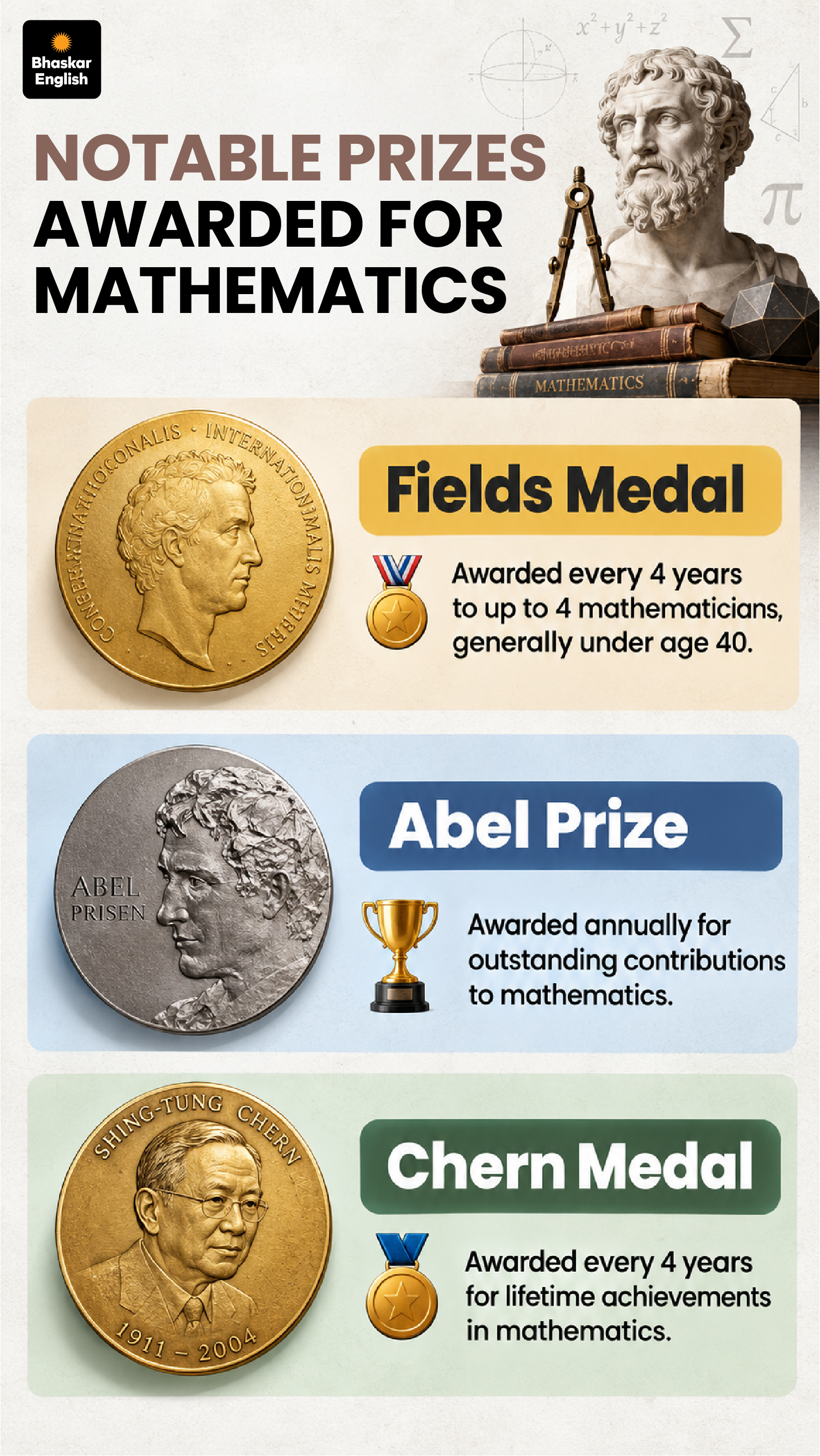 Mathenatis Why Mathematics Has No Nobel Prize | Alfred Nobel History & Facts
