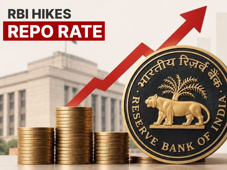 RBI Repo Rate Hike Likely | Sanjay Malhotra Impact Home Auto Loans
