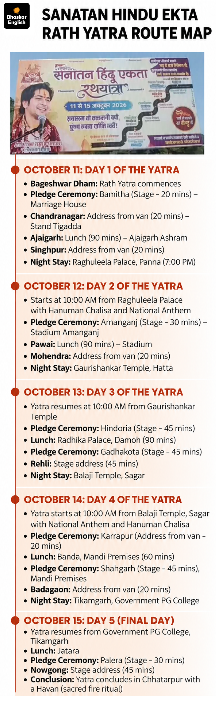 Dhirendra Shastri Sanatan Hindu Ekta Rath Yatra | Panna Divya Darbar