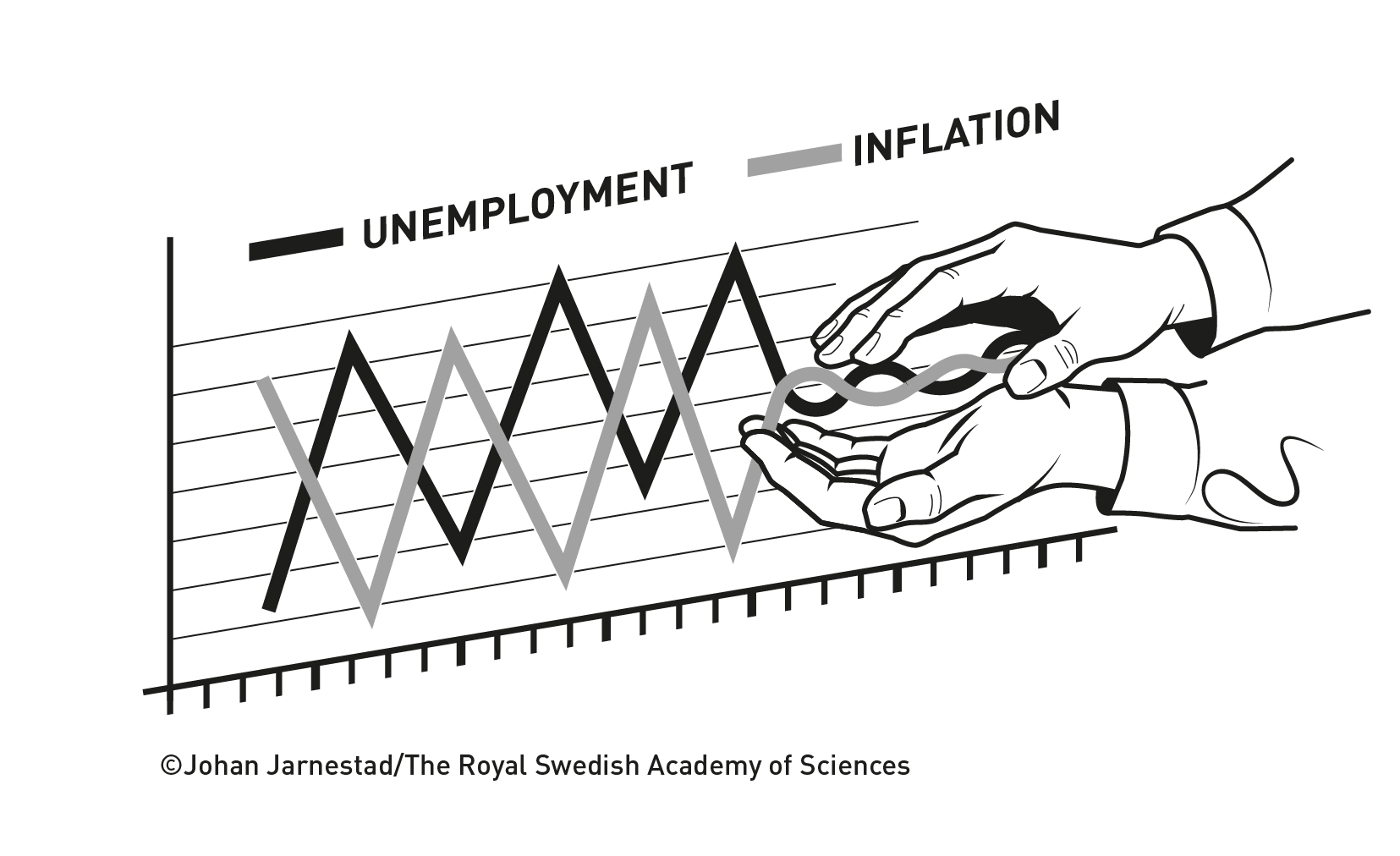 Raj Chetty Nobel Prize 2026 Contender | Economics Potential Winner