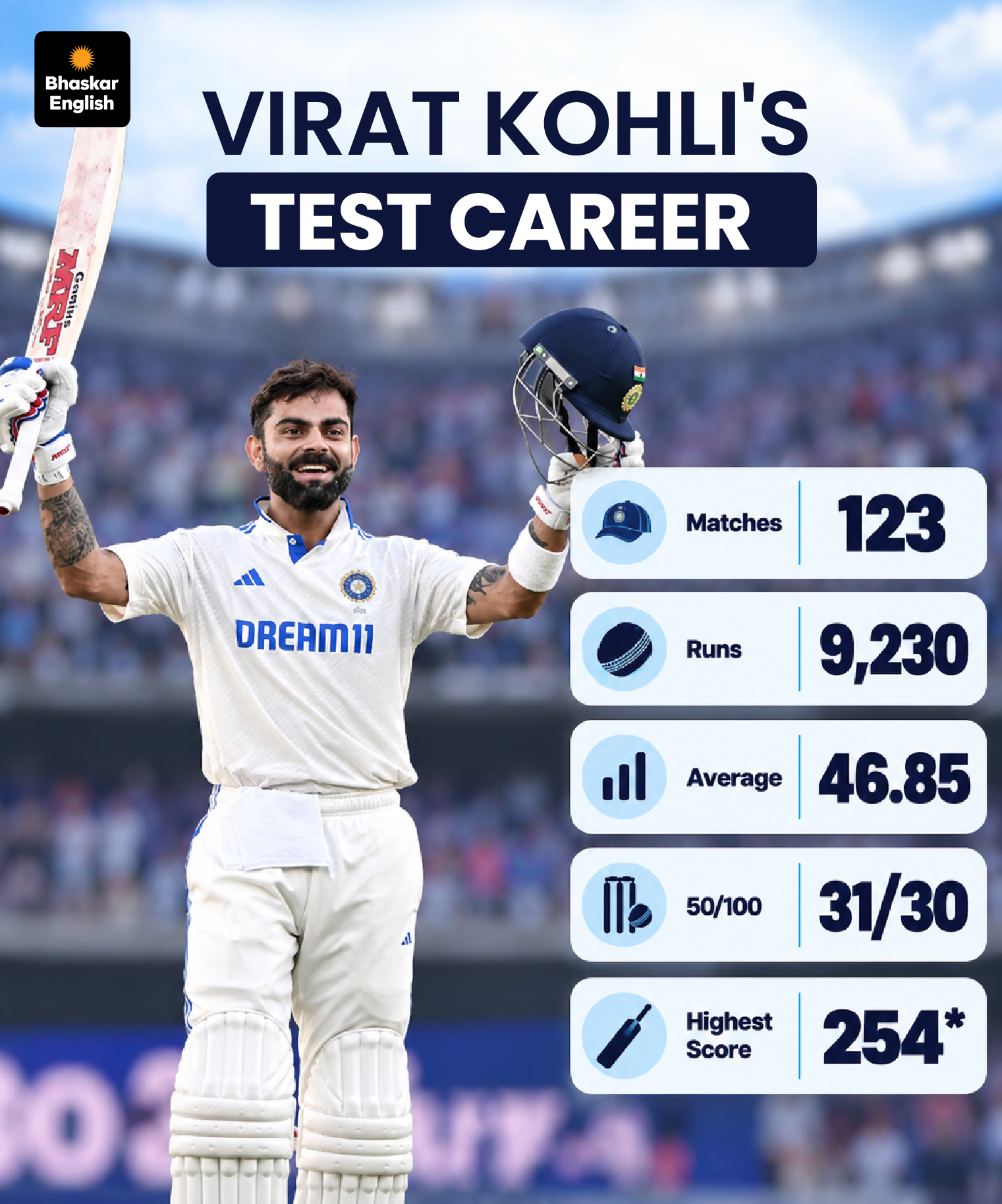 Wasim Jaffer on Virat Kohli Test Retirement | Ajit Agarkar Controversy