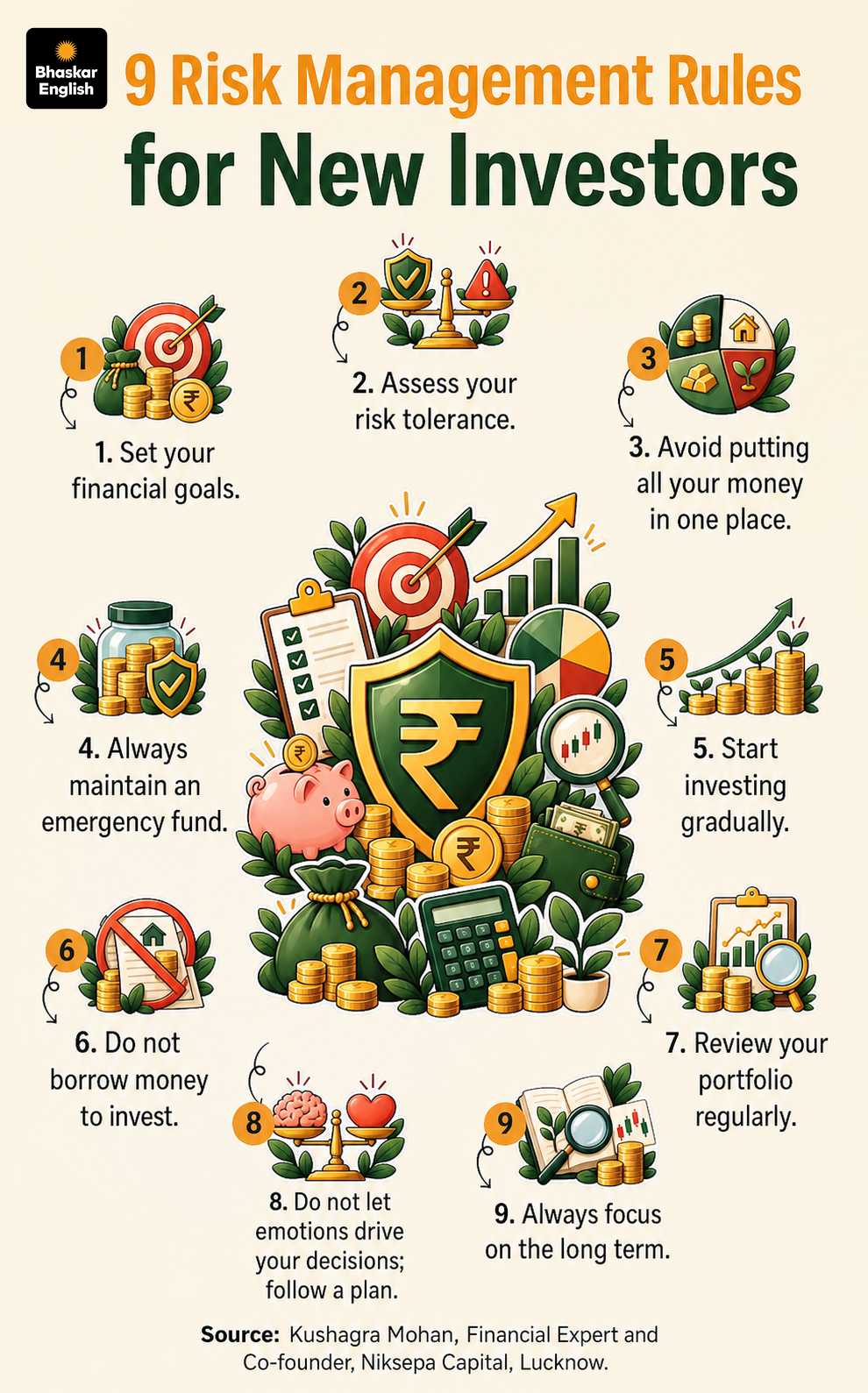 Investment Risk Images Balance Risk and Security in Portfolio | Investment Management 2026