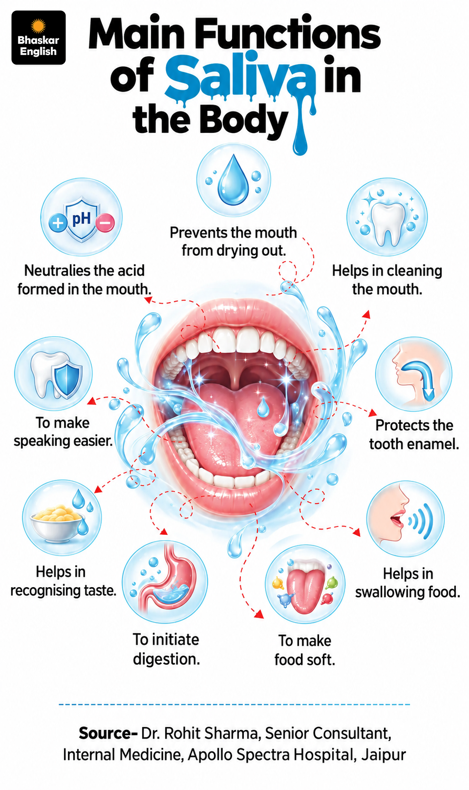 Saliva Leaking From Mouth While Sleeping: Causes & Prevention Tips