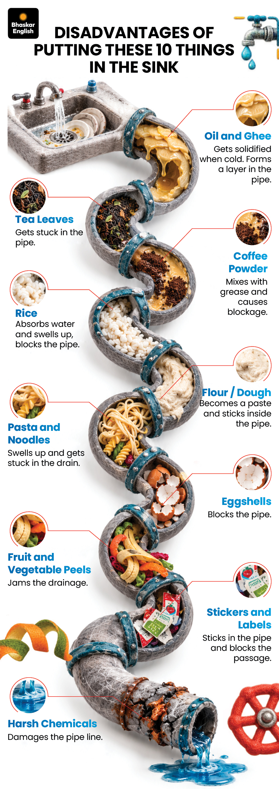 Kitchen Sink Hygiene Tips: Prevent Clogged Pipes & Waste Buildup | 2026