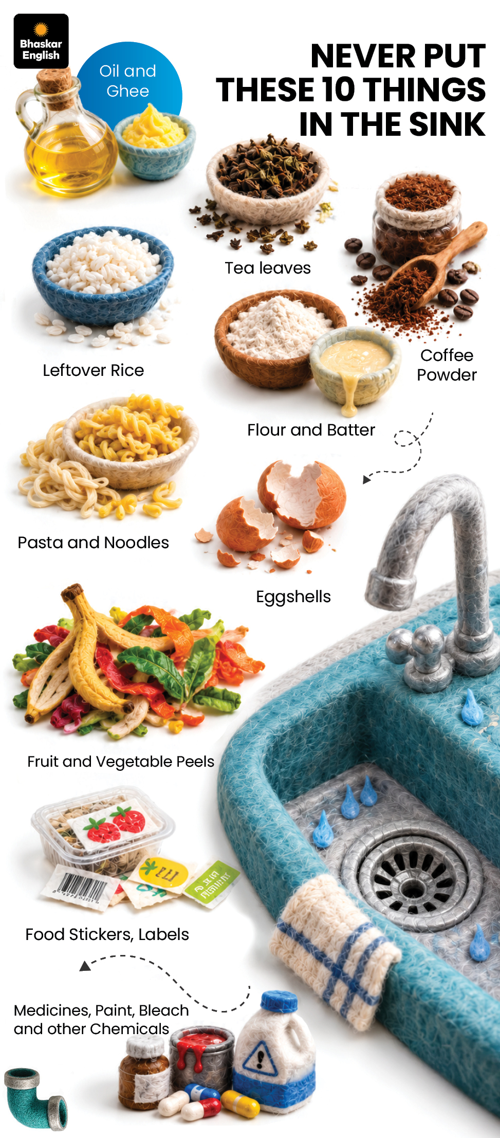 Kitchen Sink Hygiene Tips: Prevent Clogged Pipes & Waste Buildup | 2026