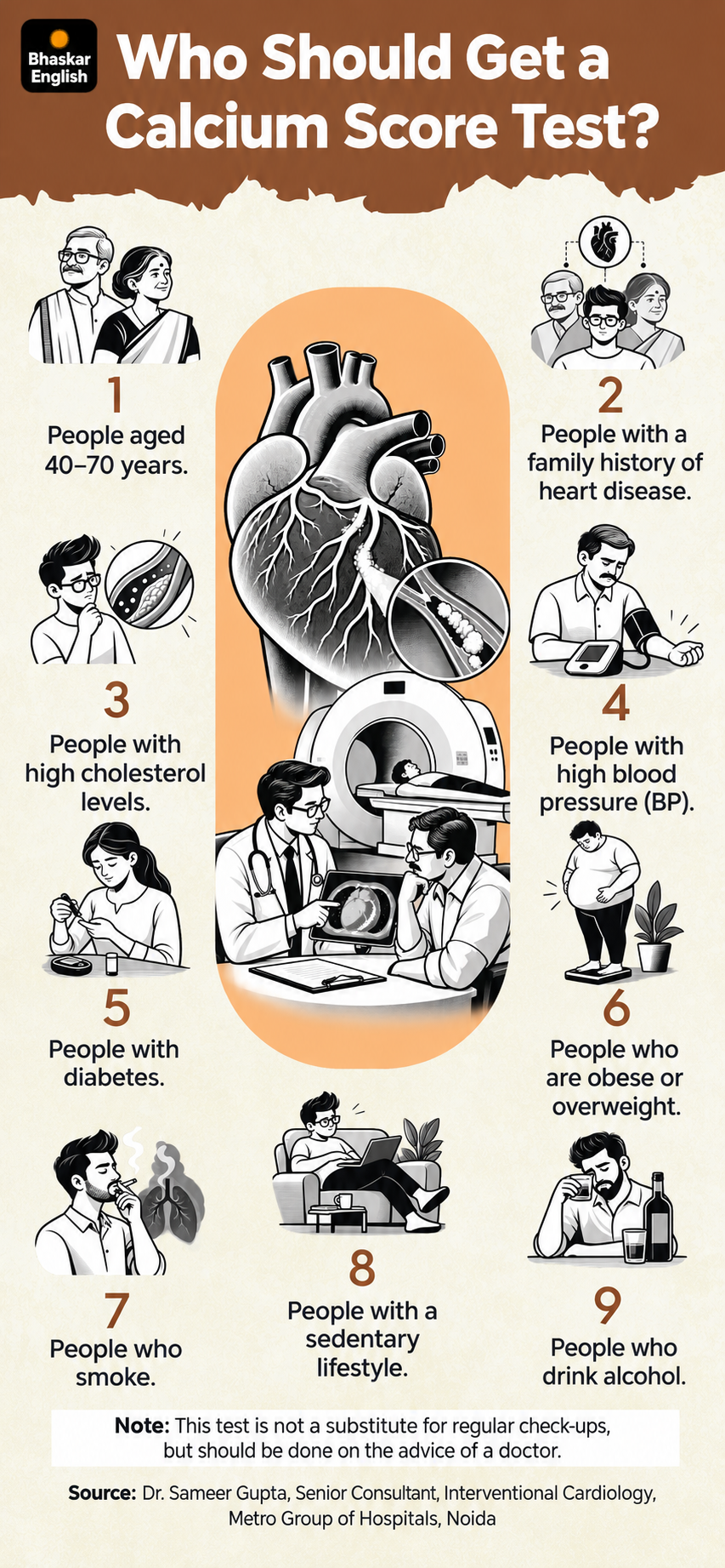 Health Risk Assessment Score Calcium Score Test: Assess Heart Disease Risk & Prevent Heart Attacks